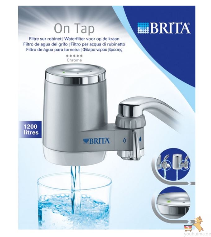 brita