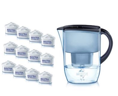 brita