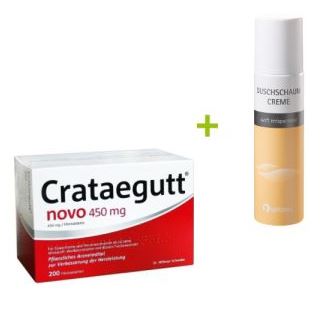 cragutt