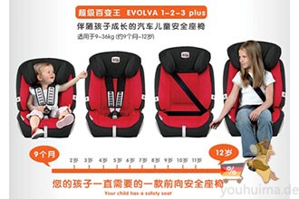 Britax Romer百代适 Evolva 百变王安全座椅直邮中国自动退税