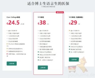 care college保险和s14 s22保险的比较